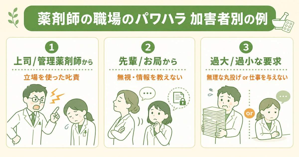 薬剤師の職場で起こりやすいパワハラの具体例