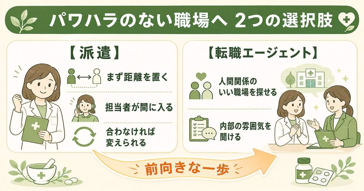 パワハラのない職場へ|派遣・転職という選択肢