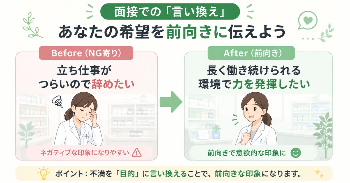 体力を理由に転職するときの伝え方・進め方