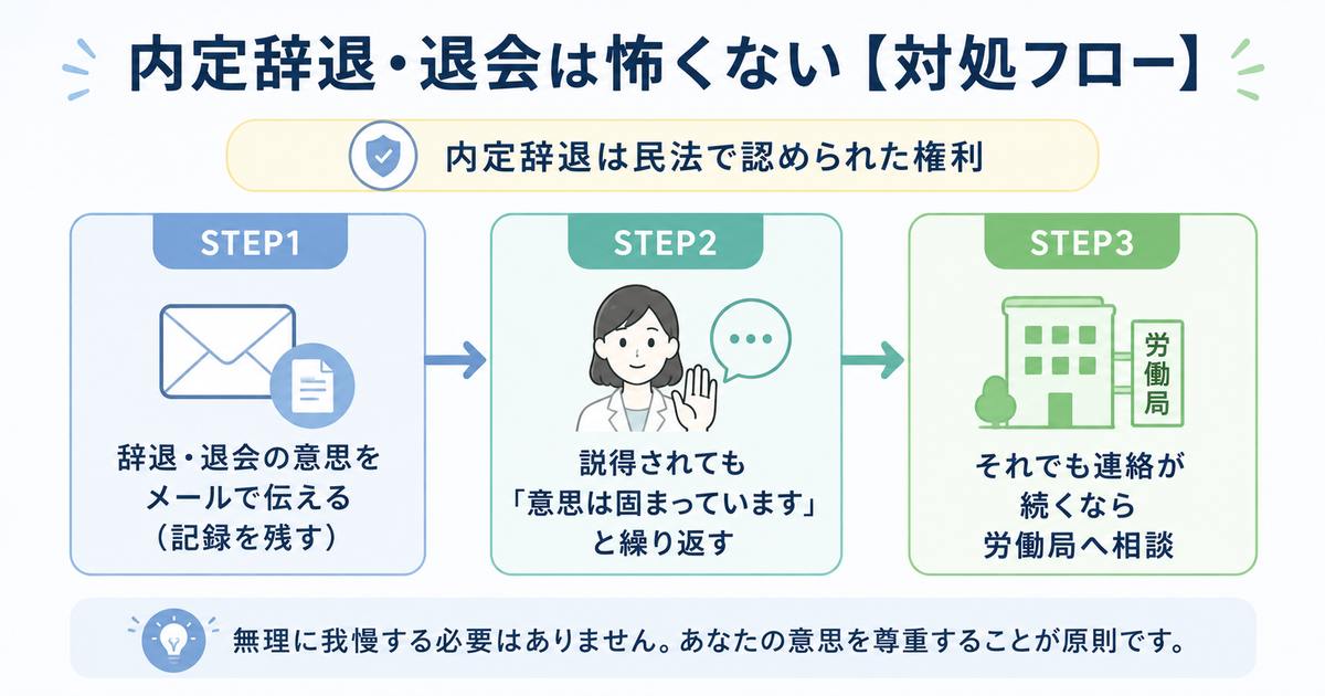 内定辞退・退会が怖いときの対処法