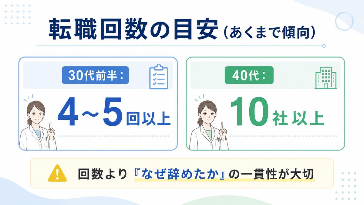 転職回数の目安と、回数より一貫性が見られるという採用の本音