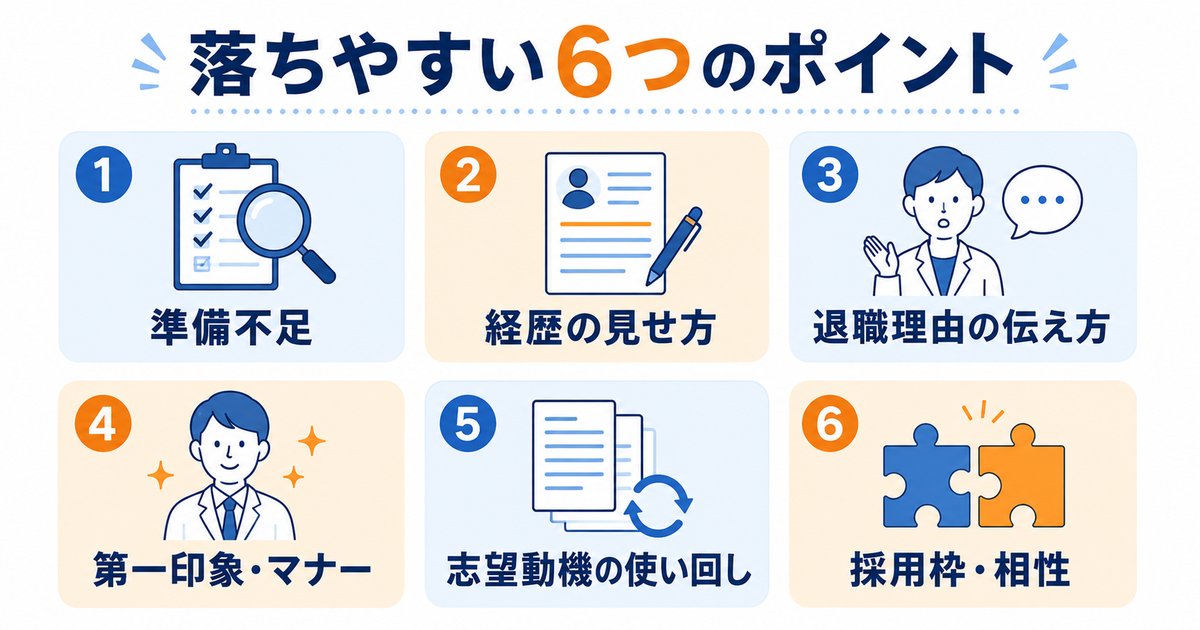 薬剤師が転職に落ちる人に共通する6つのポイント