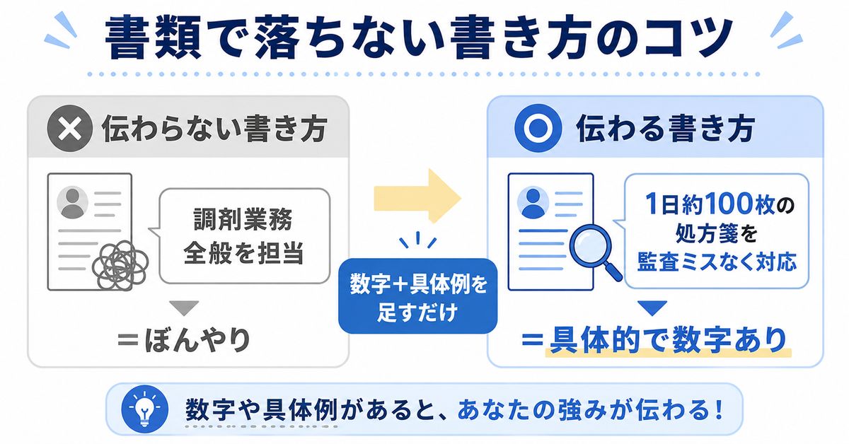 書類選考で落ちない職務経歴書の書き方のコツ