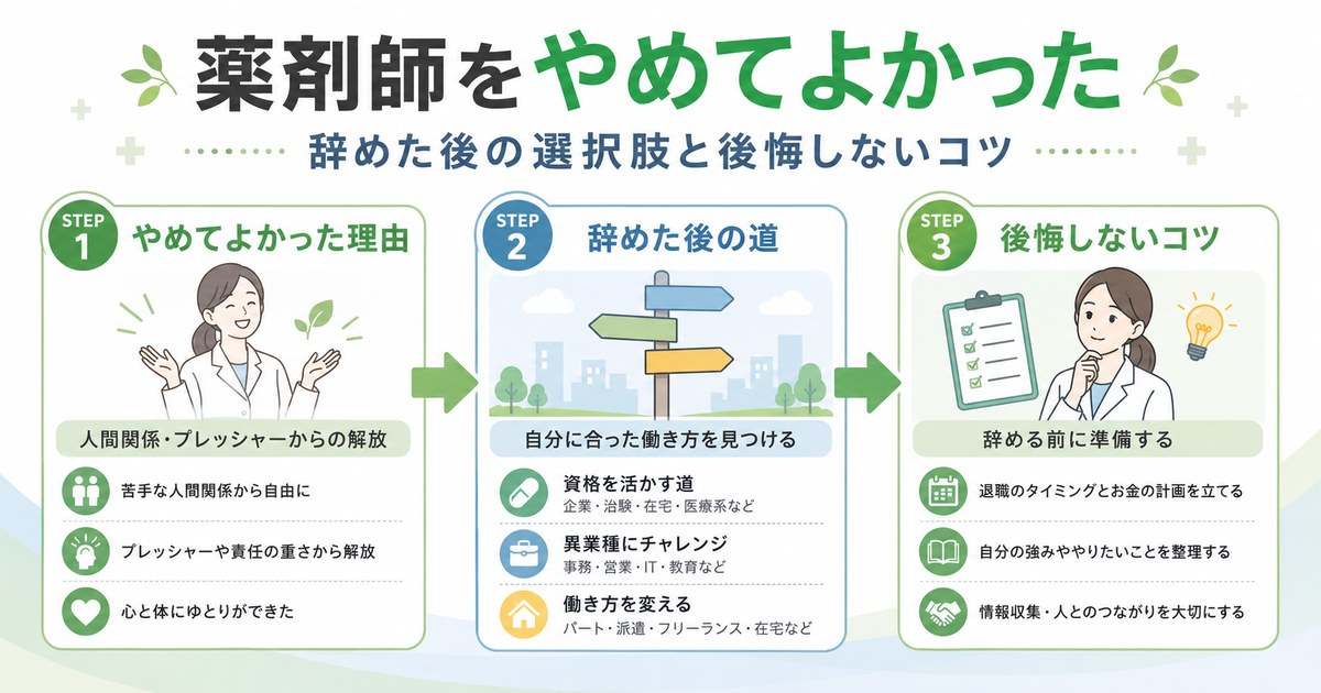 やめてよかった理由から後悔しないコツまでの流れ