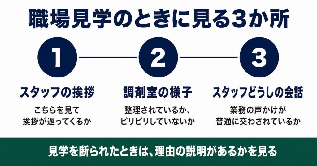 兆候④:見学でスタッフが挨拶を返さない