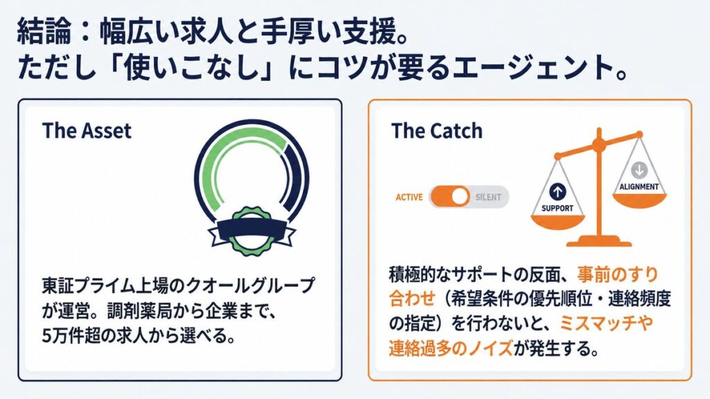アポプラス薬剤師とは?運営会社と薬剤師転職サポートの特徴